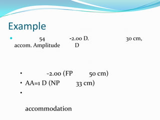 Example


54
accom. Amplitude

-2.00 D.
D

•
-2.00 (FP
50 cm)
• AA=1 D (NP
33 cm)
•

accommodation

30 cm,

 