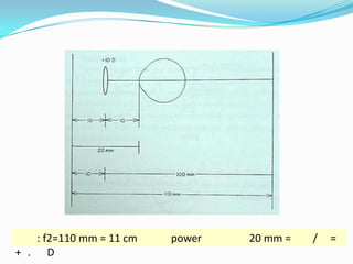: f2=110 mm = 11 cm
+ . D

power

20 mm =

/

=

 