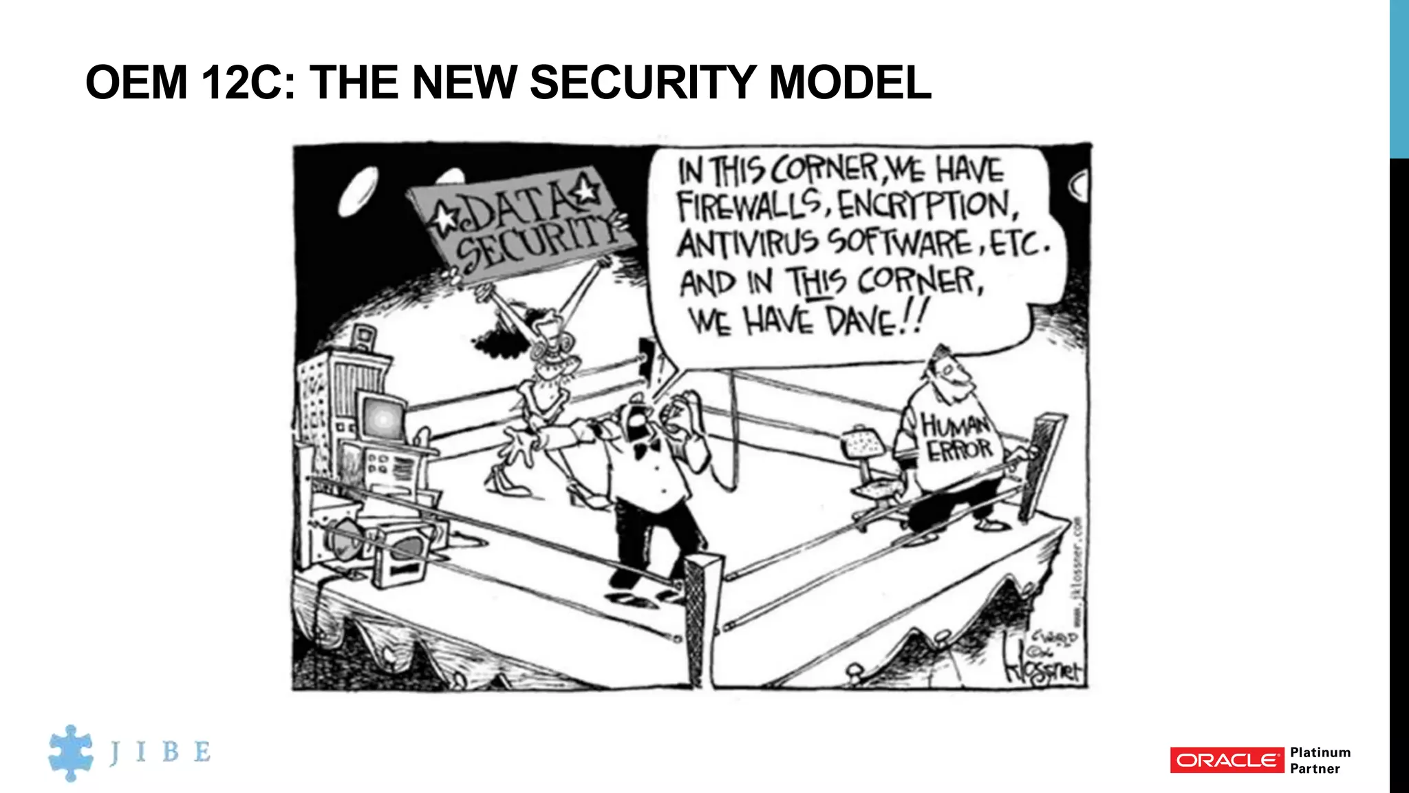 OEM 12C: THE NEW SECURITY MODEL
 