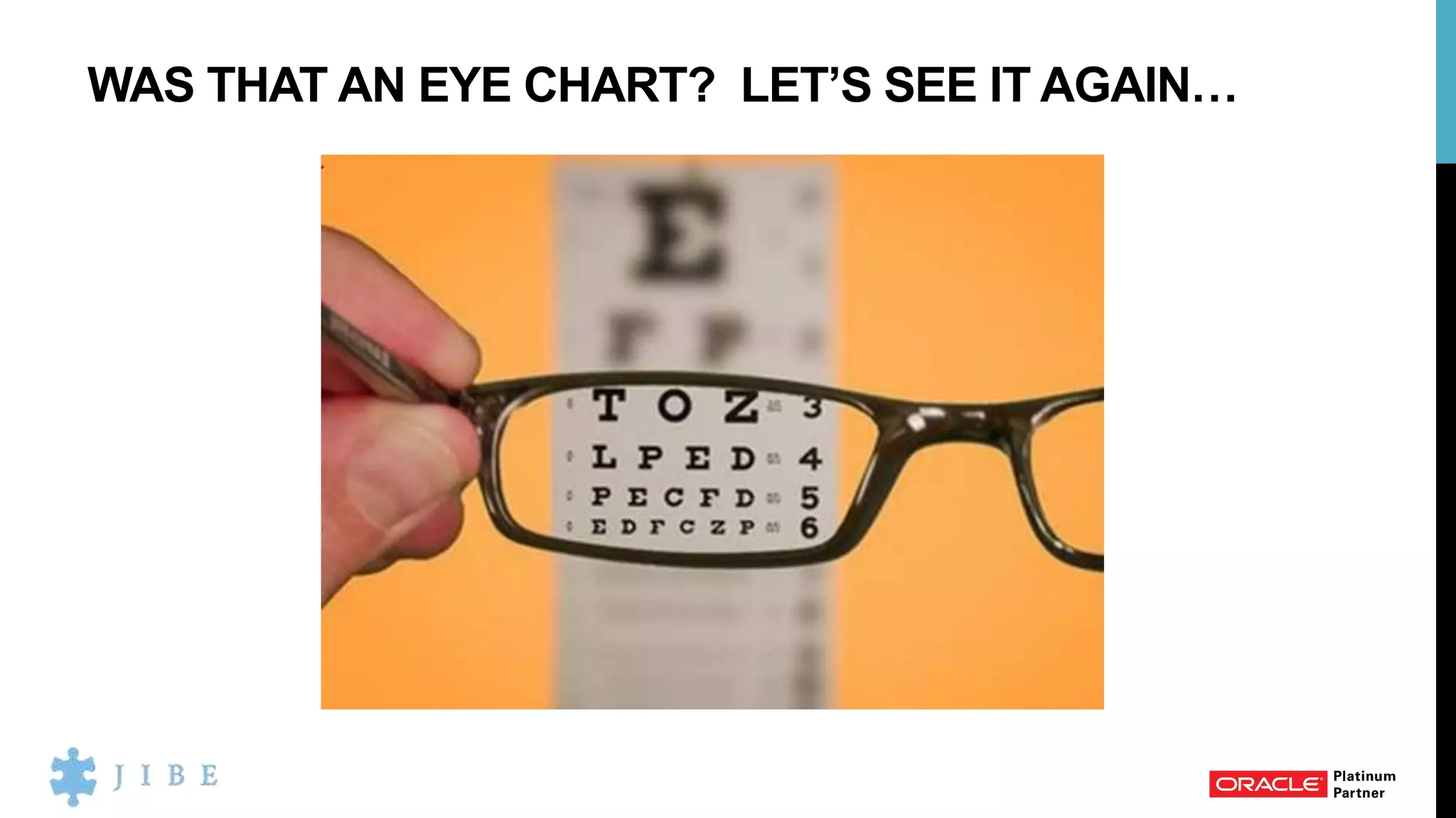 WAS THAT AN EYE CHART? LET’S SEE IT AGAIN…
 