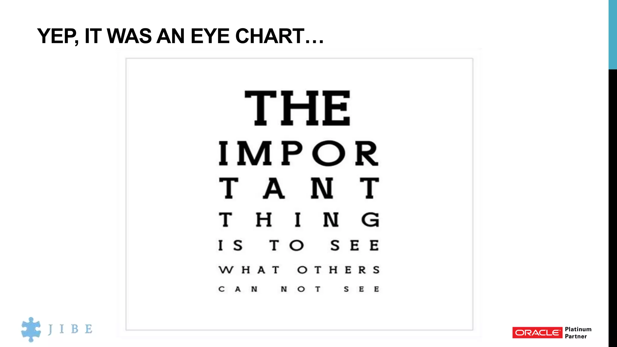 YEP, IT WAS AN EYE CHART…
 