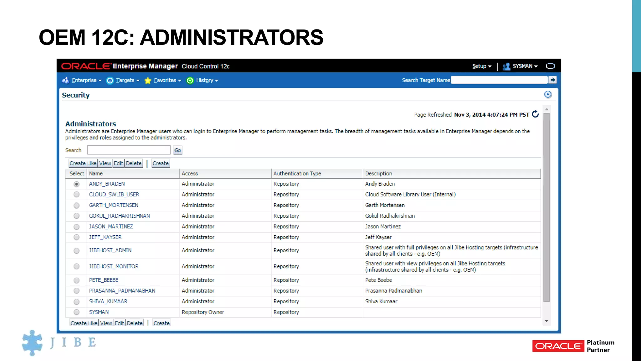 OEM 12C: ADMINISTRATORS
 