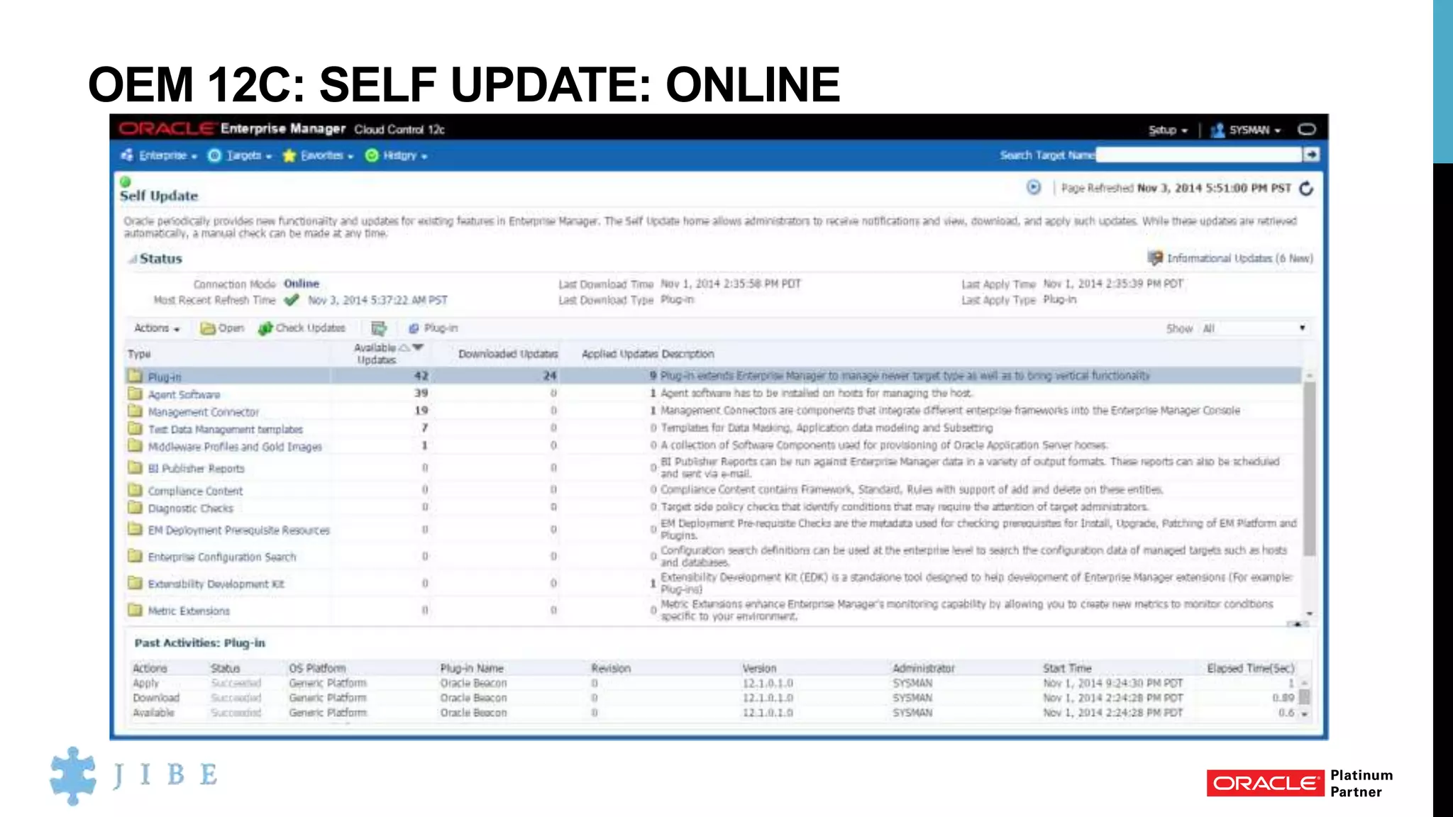 OEM 12C: SELF UPDATE: ONLINE
 
