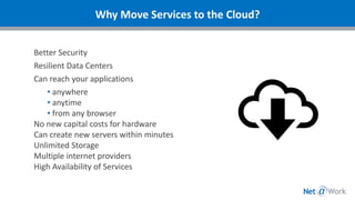 Better Security
Resilient Data Centers
Can reach your applications
• anywhere
• anytime
• from any browser
No new capital costs for hardware
Can create new servers within minutes
Unlimited Storage
Multiple internet providers
High Availability of Services
Why Move Services to the Cloud?
 
