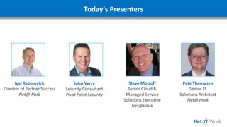 Today’s Presenters
Igal Rabinovich
Director of Partner Success
Net@Work
John Verry
Security Consultant
Pivot Point Security
Steve Moisoff
Senior Cloud &
Managed Service
Solutions Executive
Net@Work
Pete Thompsen
Senior IT
Solutions Architect
Net@Work
 
