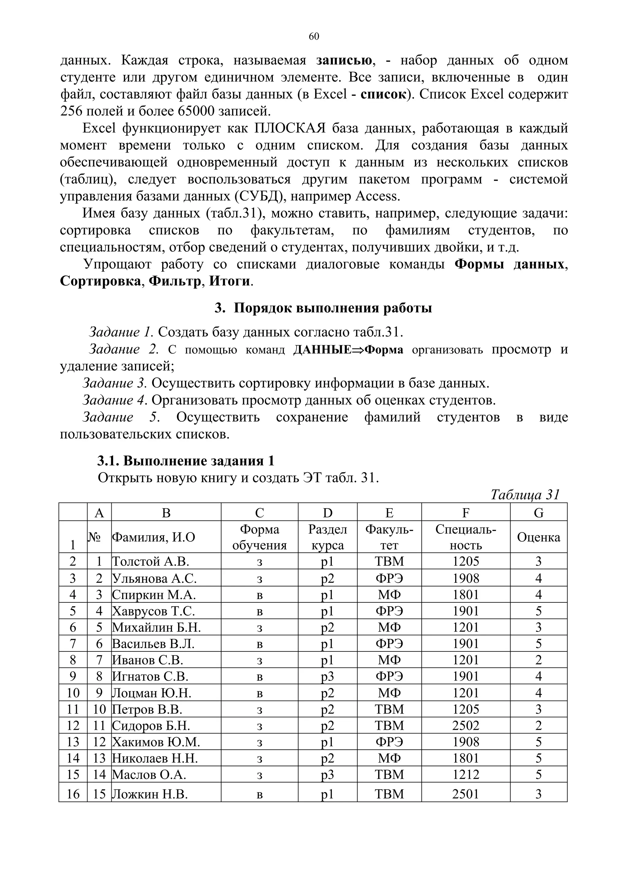 60
данных. Каждая строка, называемая записью, - набор данных об одном
студенте или другом единичном элементе. Все записи, включенные в один
файл, составляют файл базы данных (в Exсel - список). Список Exсel содержит
256 полей и более 65000 записей.
Exсel функционирует как ПЛОСКАЯ база данных, работающая в каждый
момент времени только с одним списком. Для создания базы данных
обеспечивающей одновременный доступ к данным из нескольких списков
(таблиц), следует воспользоваться другим пакетом программ - системой
управления базами данных (СУБД), например Access.
Имея базу данных (табл.31), можно ставить, например, следующие задачи:
сортировка списков по факультетам, по фамилиям студентов, по
специальностям, отбор сведений о студентах, получивших двойки, и т.д.
Упрощают работу со списками диалоговые команды Формы данных,
Сортировка, Фильтр, Итоги.
3. Порядок выполнения работы
Задание 1. Создать базу данных согласно табл.31.
Задание 2. С помощью команд ДАННЫЕ⇒Форма организовать просмотр и
удаление записей;
Задание 3. Осуществить сортировку информации в базе данных.
Задание 4. Организовать просмотр данных об оценках студентов.
Задание 5. Осуществить сохранение фамилий студентов в виде
пользовательских списков.
3.1. Выполнение задания 1
Открыть новую книгу и создать ЭТ табл. 31.
Таблица 31
A B C D E F G
1
№ Фамилия, И.О
Форма
обучения
Раздел
курса
Факуль-
тет
Специаль-
ность
Оценка
2 1 Толстой А.В. з р1 ТВМ 1205 3
3 2 Ульянова А.С. з р2 ФРЭ 1908 4
4 3 Спиркин М.А. в р1 МФ 1801 4
5 4 Хаврусов Т.С. в р1 ФРЭ 1901 5
6 5 Михайлин Б.Н. з р2 МФ 1201 3
7 6 Васильев В.Л. в р1 ФРЭ 1901 5
8 7 Иванов С.В. з р1 МФ 1201 2
9 8 Игнатов С.В. в р3 ФРЭ 1901 4
10 9 Лоцман Ю.Н. в р2 МФ 1201 4
11 10 Петров В.В. з р2 ТВМ 1205 3
12 11 Сидоров Б.Н. з р2 ТВМ 2502 2
13 12 Хакимов Ю.М. з р1 ФРЭ 1908 5
14 13 Николаев Н.Н. з р2 МФ 1801 5
15 14 Маслов О.А. з р3 ТВМ 1212 5
16 15 Ложкин Н.В. в р1 ТВМ 2501 3
 