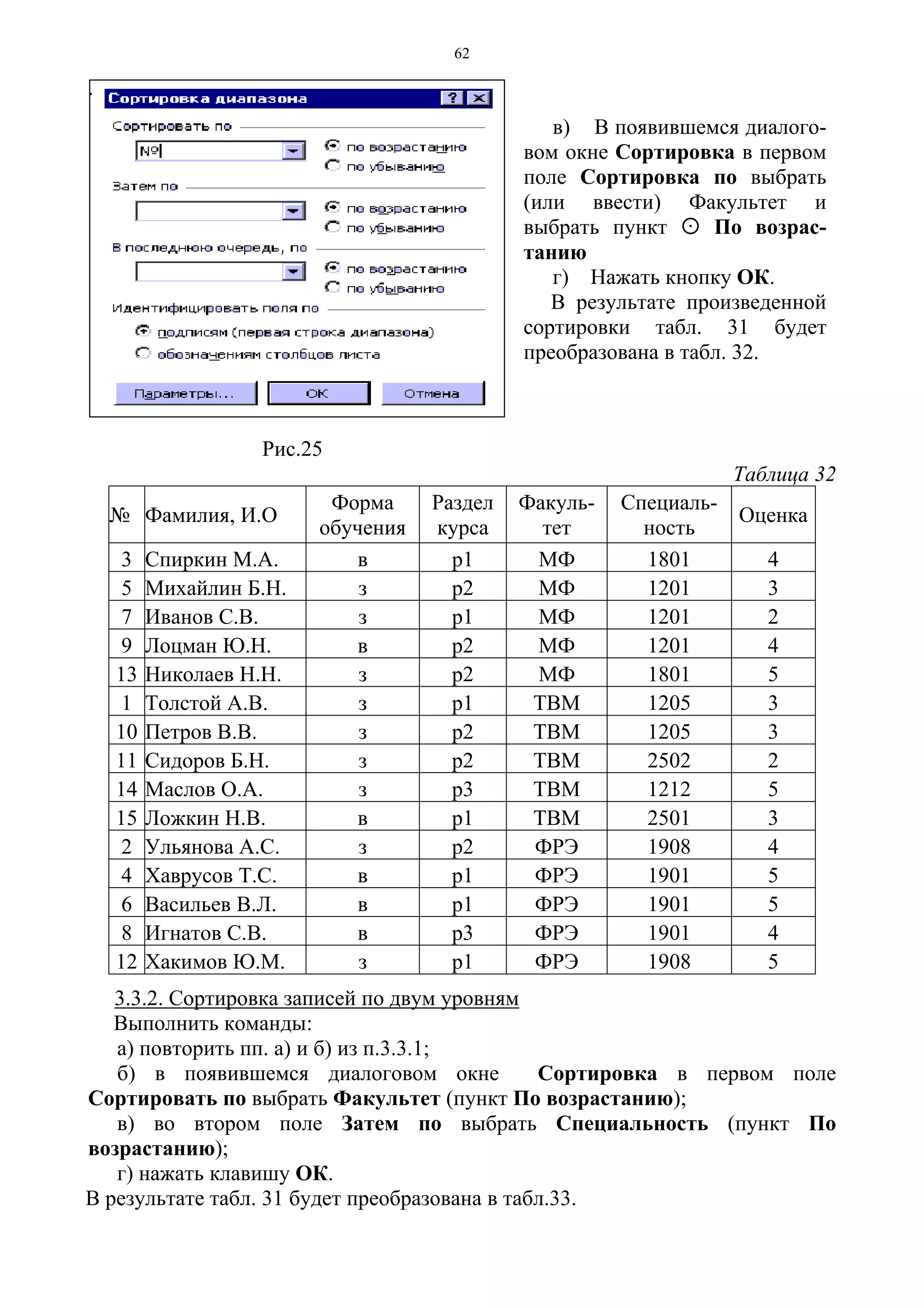62
.
Рис.25
Таблица 32
№ Фамилия, И.О
Форма
обучения
Раздел
курса
Факуль-
тет
Специаль-
ность
Оценка
3 Спиркин М.А. в р1 МФ 1801 4
5 Михайлин Б.Н. з р2 МФ 1201 3
7 Иванов С.В. з р1 МФ 1201 2
9 Лоцман Ю.Н. в р2 МФ 1201 4
13 Николаев Н.Н. з р2 МФ 1801 5
1 Толстой А.В. з р1 ТВМ 1205 3
10 Петров В.В. з р2 ТВМ 1205 3
11 Сидоров Б.Н. з р2 ТВМ 2502 2
14 Маслов О.А. з р3 ТВМ 1212 5
15 Ложкин Н.В. в р1 ТВМ 2501 3
2 Ульянова А.С. з р2 ФРЭ 1908 4
4 Хаврусов Т.С. в р1 ФРЭ 1901 5
6 Васильев В.Л. в р1 ФРЭ 1901 5
8 Игнатов С.В. в р3 ФРЭ 1901 4
12 Хакимов Ю.М. з р1 ФРЭ 1908 5
3.3.2. Сортировка записей по двум уровням
Выполнить команды:
а) повторить пп. а) и б) из п.3.3.1;
б) в появившемся диалоговом окне Сортировка в первом поле
Сортировать по выбрать Факультет (пункт По возрастанию);
в) во втором поле Затем по выбрать Специальность (пункт По
возрастанию);
г) нажать клавишу ОК.
В результате табл. 31 будет преобразована в табл.33.
в) В появившемся диалого-
вом окне Сортировка в первом
поле Сортировка по выбрать
(или ввести) Факультет и
выбрать пункт ☼ По возрас-
танию
г) Нажать кнопку ОК.
В результате произведенной
сортировки табл. 31 будет
преобразована в табл. 32.
 