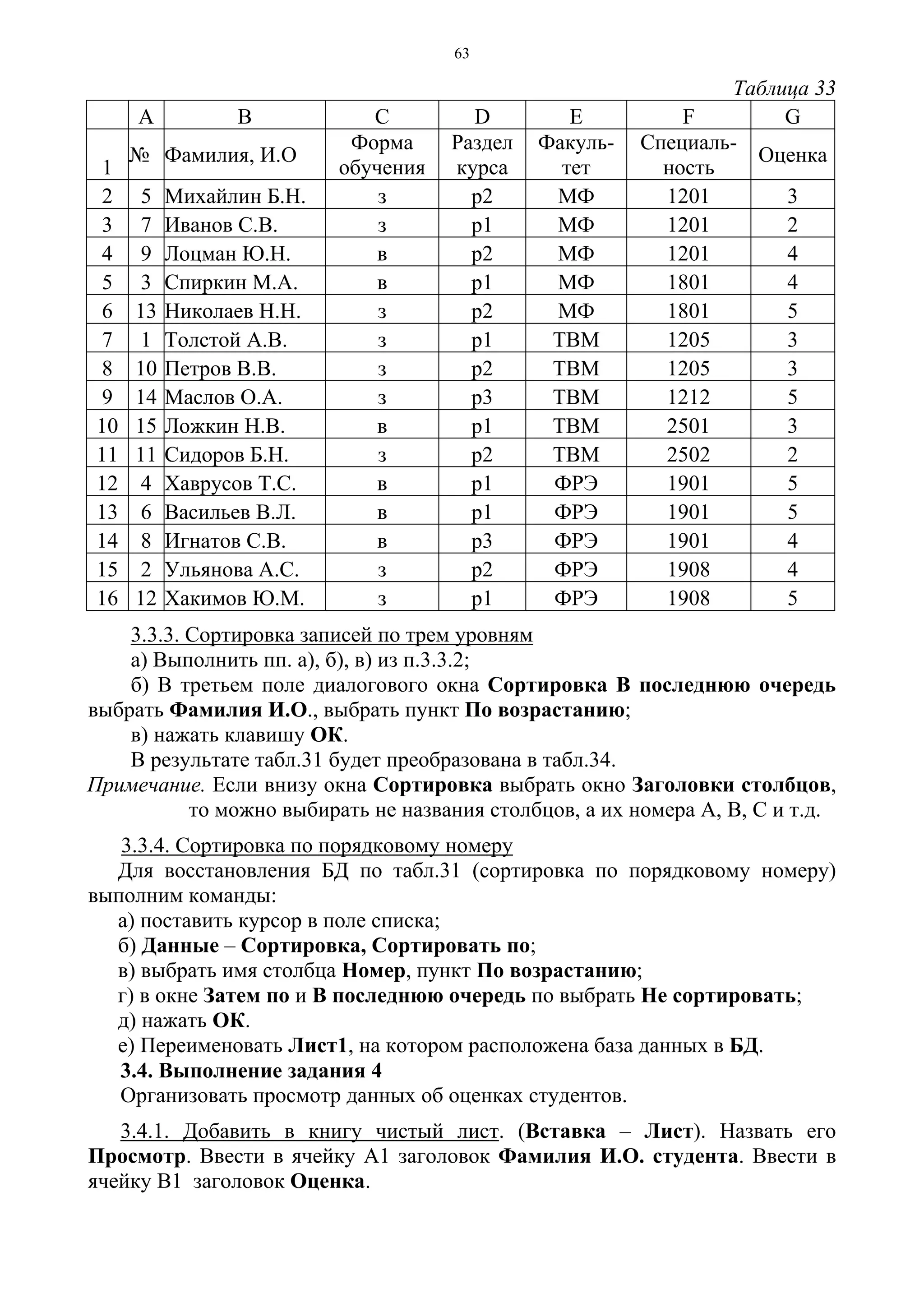 63
Таблица 33
A B C D E F G
1
№ Фамилия, И.О
Форма
обучения
Раздел
курса
Факуль-
тет
Специаль-
ность
Оценка
2 5 Михайлин Б.Н. з р2 МФ 1201 3
3 7 Иванов С.В. з р1 МФ 1201 2
4 9 Лоцман Ю.Н. в р2 МФ 1201 4
5 3 Спиркин М.А. в р1 МФ 1801 4
6 13 Николаев Н.Н. з р2 МФ 1801 5
7 1 Толстой А.В. з р1 ТВМ 1205 3
8 10 Петров В.В. з р2 ТВМ 1205 3
9 14 Маслов О.А. з р3 ТВМ 1212 5
10 15 Ложкин Н.В. в р1 ТВМ 2501 3
11 11 Сидоров Б.Н. з р2 ТВМ 2502 2
12 4 Хаврусов Т.С. в р1 ФРЭ 1901 5
13 6 Васильев В.Л. в р1 ФРЭ 1901 5
14 8 Игнатов С.В. в р3 ФРЭ 1901 4
15 2 Ульянова А.С. з р2 ФРЭ 1908 4
16 12 Хакимов Ю.М. з р1 ФРЭ 1908 5
3.3.3. Сортировка записей по трем уровням
а) Выполнить пп. а), б), в) из п.3.3.2;
б) В третьем поле диалогового окна Сортировка В последнюю очередь
выбрать Фамилия И.О., выбрать пункт По возрастанию;
в) нажать клавишу ОК.
В результате табл.31 будет преобразована в табл.34.
Примечание. Если внизу окна Сортировка выбрать окно Заголовки столбцов,
то можно выбирать не названия столбцов, а их номера А, В, С и т.д.
3.3.4. Сортировка по порядковому номеру
Для восстановления БД по табл.31 (сортировка по порядковому номеру)
выполним команды:
а) поставить курсор в поле списка;
б) Данные – Сортировка, Сортировать по;
в) выбрать имя столбца Номер, пункт По возрастанию;
г) в окне Затем по и В последнюю очередь по выбрать Не сортировать;
д) нажать ОК.
е) Переименовать Лист1, на котором расположена база данных в БД.
3.4. Выполнение задания 4
Организовать просмотр данных об оценках студентов.
3.4.1. Добавить в книгу чистый лист. (Вставка – Лист). Назвать его
Просмотр. Ввести в ячейку А1 заголовок Фамилия И.О. студента. Ввести в
ячейку В1 заголовок Оценка.
 