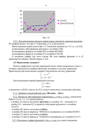 26
-10
-5
0
5
10
15
20
-2
-1,2
-0,4
0,4
1,2
2
у1=х^3
y2=4*x^2+3*x-6
Рис. 14
3.2.3. Для нахождения третьего корня нужно увеличить диапазон решения.
Из графика видно, что при х<-2 функции у1 и у2 расходятся.
Значит решение нужно искать при х>2. Увеличим диапазон до х=5, т.е. х∈[-2;5]:
а) продолжить табулирование аргумента х до ячейки А20;
б) скопировать формулу из ячейки В13 в ячейки В14:В20;
в) скопировать формулу из ячейки С13 в ячейки С14:С20;
г) построить график для этого случая. На этом графике функции у1 и у2
пересекаются трижды. Третий корень х3=4,4.
3.3. Выполнение задания 3
Решить графически систему уравнений значит найти координаты точек, в
которых пересекаются графики функций, входящих в систему уравнений.
Практически при выполнении задания 2 мы решили систему уравнений
⎪⎩
⎪
⎨
⎧
−=
=
2
3
55 xy
xy
.
Для нахождения корней уравнений системы
⎩
⎨
⎧
=
=
xy
xy
cos
sin
в диапазоне х∈[0;3] с шагом Δх=0,2, следует выполнить следующие действия.
3.1.1. Добавить новый рабочий лист (Вставка – Лист).
3.2.2. Провести табулирование переменных х, y=sin x, y=cos x, аналогично
Работе 2 и пп. 3.1, 3.2 данной работы:
- в ячейку А1 ввести заголовок Аргумент х, в ячейку А2 – значение 0, в
ячейку А3 - значение 0,2 и провести табуляцию аргумента х в ячейках
А2:А17;
- в ячейку В1 ввести заголовок y=sin(x);
- в ячейку В2 ввести формулу =SIN(A2) и скопировать ее в ячейки В3:В17;
- в ячейку С1 ввести заголовок y=cos(x);
- в ячейку С2 ввести формулу =COS(A2) и скопировать ее в ячейки C3:C17.
3.2.3. Построить график функций y=sin x, y=cos x на одной диаграмме:
 