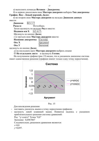 27
а) выполнить команды Вставка – Диаграмма;
б) в первом диалоговом окне Мастера диаграмм выберем Тип диаграммы
График, Вид - Левый верхний, Далее;
в) во втором окне Мастера диаграмм на вкладке Диапазон данных
ввести:
Диапазон В2:С17
Ряды в: столбцах;
Затем щелкнуть по вкладке Ряд и ввести:
Подписи оси Х А2:А17 ;
Щелкнуть по кнопке Далее;
г) в третьем окне Мастера диаграмм ввести:
Название диаграммы Система
Ось Х Аргумент
Ось У Значения
щелкнуть по кнопке Далее;
д) на последнем шаге Мастера диаграмм выбрать опцию
На отдельном листе и щелкнуть Готово.
На полученном графике (рис.15) видно, что в указанном диапазоне система
имеет единственное решение (графики имеют только одну точку пересечения).
Система
-1,5
-1
-0,5
0
0,5
1
1,5
0
0,6
1,2
1,8
2,4
3
Аргумент
Значения
y=sin(x)
y=cos(x)
Рис. 15
Для нахождения решения:
- поставить указатель мыши в точку пересечения графиков;
- щелкнуть левой клавишей мыши. Появится надпись с указанием
приблизительного решения системы уравнений:
Ряд “y=cos(x)” Точка “0,8”
Значение: 0,6967067
Следовательно, решением уравнения являются:
х=0,8
у=0,697.
 