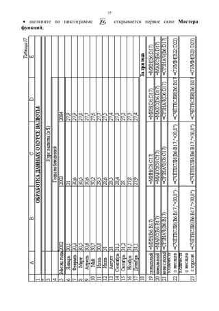 35
• щелкните по пиктограмме fx, открывается первое окно Мастера
функций;
 