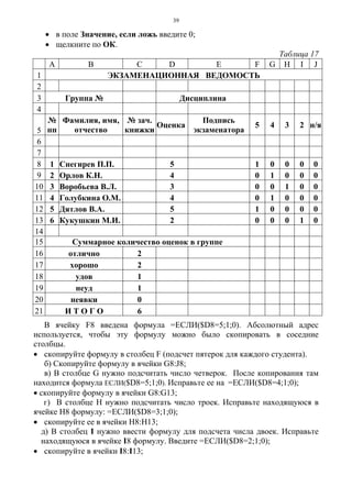 39
• в поле Значение, если ложь введите 0;
• щелкните по ОК.
Таблица 17
A B C D E F G H I J
1 ЭКЗАМЕНАЦИОННАЯ ВЕДОМОСТЬ
2
3 Группа № Дисциплина
4
5
№
пп
Фамилия, имя,
отчество
№ зач.
книжки
Оценка
Подпись
экзаменатора
5 4 3 2 н/я
6
7
8 1 Снегирев П.П. 5 1 0 0 0 0
9 2 Орлов К.Н. 4 0 1 0 0 0
10 3 Воробьева В.Л. 3 0 0 1 0 0
11 4 Голубкина О.М. 4 0 1 0 0 0
12 5 Дятлов В.А. 5 1 0 0 0 0
13 6 Кукушкин М.И. 2 0 0 0 1 0
14
15 Суммарное количество оценок в группе
16 отлично 2
17 хорошо 2
18 удов 1
19 неуд 1
20 неявки 0
21 И Т О Г О 6
В ячейку F8 введена формула =ЕСЛИ($D8=5;1;0). Абсолютный адрес
используется, чтобы эту формулу можно было скопировать в соседние
столбцы.
• скопируйте формулу в столбец F (подсчет пятерок для каждого студента).
б) Скопируйте формулу в ячейки G8:J8;
в) В столбце G нужно подсчитать число четверок. После копирования там
находится формула ЕСЛИ($D8=5;1;0). Исправьте ее на =ЕСЛИ($D8=4;1;0);
• скопируйте формулу в ячейки G8:G13;
г) В столбце Н нужно подсчитать число троек. Исправьте находящуюся в
ячейке Н8 формулу: =ЕСЛИ($D8=3;1;0);
• скопируйте ее в ячейки Н8:Н13;
д) В столбец I нужно ввести формулу для подсчета числа двоек. Исправьте
находящуюся в ячейке I8 формулу. Введите =ЕСЛИ($D8=2;1;0);
• скопируйте в ячейки I8:I13;
 