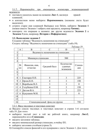 42
3.1.7. Переименуйте три имеющихся экземпляра экзаменационной
ведомости
• поставьте указатель мыши на название Лист 1, щелкнув правой
клавишей;
• в контекстном меню выберите Переименовать (название листа будет
выделено);
• сотрите старое имя клавишей Backspace или Delete, наберите Экзамен 1
(можно вместо Экзамен 1 набрать имя предмета, например Химия);
• повторите эти операции и назовите две другие ведомости Экзамен 2 и
Экзамен 3 (или, например, История и Информатика).
3.2. Выполнение задания 2
Создание таблицы “Bедомость назначения на стипендию”
Создать таблицу “Ведомость назначения на стипендию” (табл.19).
Таблица 19
A B C D E
1 Ведомость назначения на стипендию
2
3 Минимум стипендии 500
4
5
№
пп
Фамилия, имя,
отчество
Средний балл
Количество
сданных
экзаменов
Стипен-
дия
6
7
8 1 Снегирев П.П. 5 3 225
9 2 Орлов К.Н. 4 3 150
10 3 Воробьева В.Л. 3 3 0
11 4 Голубкина О.М. 4 3 150
12 5 Дятлов В.А. 5 3 225
13 6 Кукушкин М.И. 2 3 0
14
15
16 Стипендиальный фонд по группе 750
3.2.1. Ввод числовых и текстовых констант
а) Введите список числовых и текстовых констант в строки 1÷6 согласно
табл.19. Для этого:
• выберите чистый лист в той же рабочей книге, например Лист2,
переименуйте его в Стипендия;
• введите заголовок таблицы;
• введите минимальный размер стипендии, в ячейку D3;
• наберите заголовки столбцов (строка 5).
б) Скопируйте список фамилий и его нумерацию с листа Экзамен 1. Для этого:
 