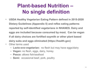 Plant-based Eating: Enhancing Health Benefits, Minimizing Nutritional Risks  | PPT