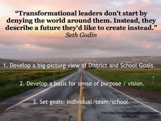 1. Develop a big-picture view of District and School Goals.


      2. Develop a basis for sense of purpose / vision.


           3. Set goals: individual/team/school.
 