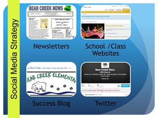 Social Media Strategy


                        Newsletters    School /Class
                                         Websites




                        Success Blog      Twitter
 