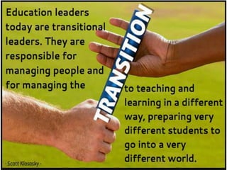 Principal Impact on student Achievement