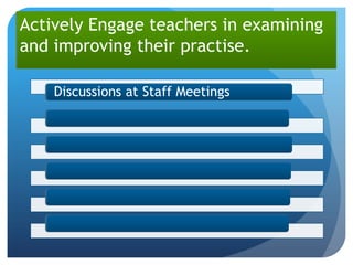 Actively Engage teachers in examining
and improving their practise.

    Discussions at Staff Meetings
 