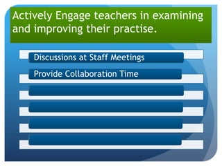 Actively Engage teachers in examining
and improving their practise.

    Discussions at Staff Meetings
    Provide Collaboration Time
 