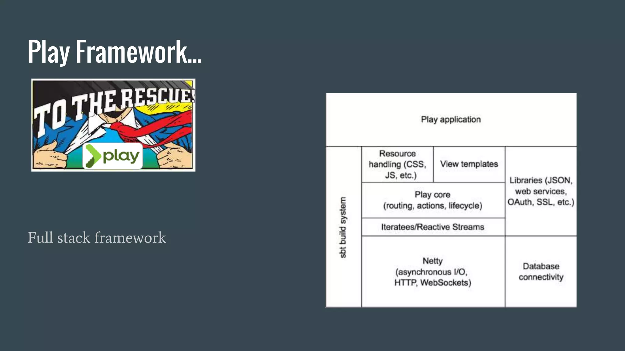 Play Framework...
Full stack framework
 