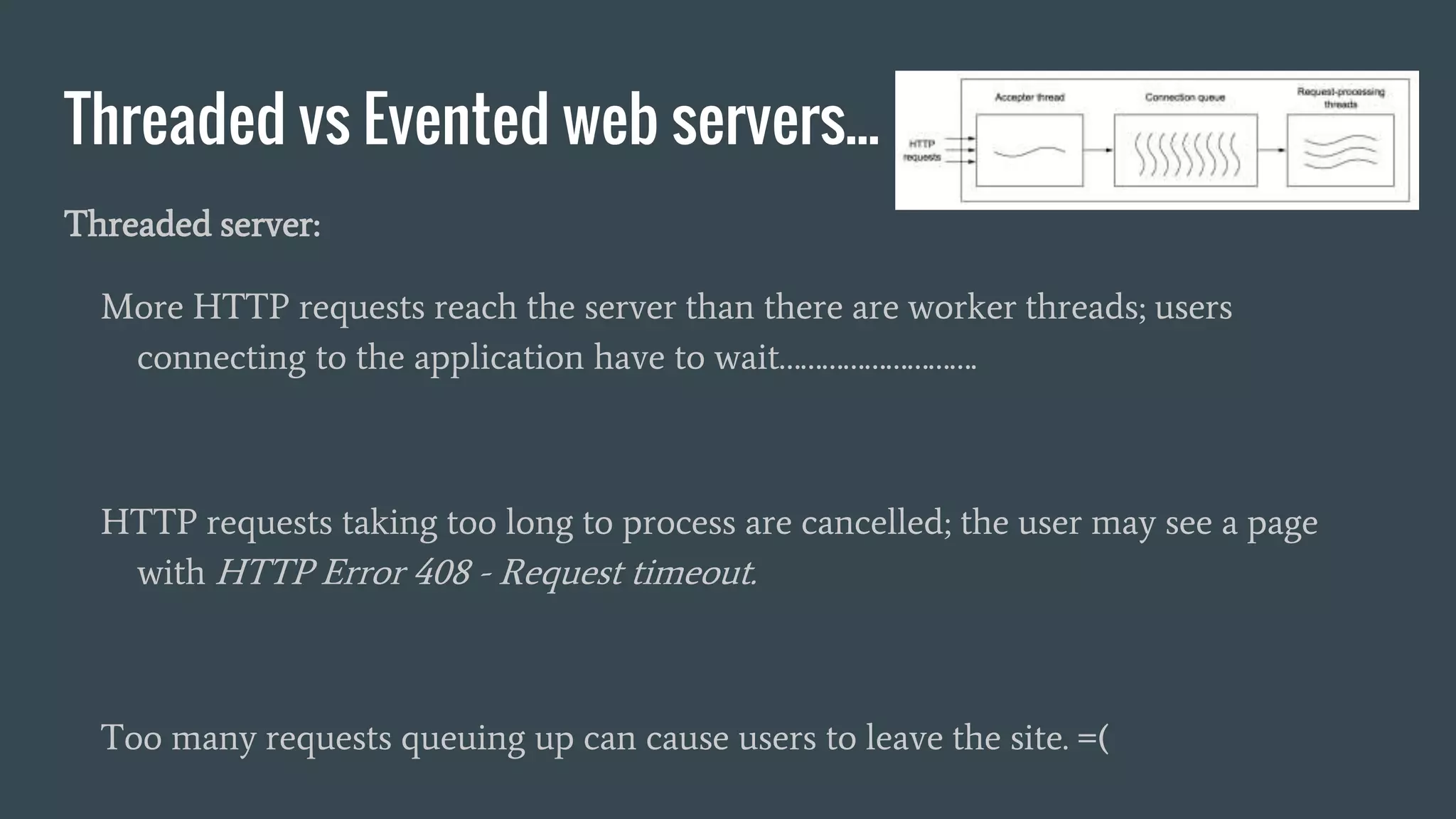 Threaded vs Evented web servers...
Threaded server:
More HTTP requests reach the server than there are worker threads; users
connecting to the application have to wait……………………….
HTTP requests taking too long to process are cancelled; the user may see a page
with HTTP Error 408 - Request timeout.
Too many requests queuing up can cause users to leave the site. =(
 