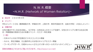 ...Ҫ 
~N.W.R. (Network of Women Relation)~ 
? Oꣲꣴ 
? Щ` 
ѧЩ`cxӴѧRѧǴѧ|Zѧѧȣ˥Щ` 
?  
ŮԤ΃P䤹ĿָŮѧ?ŮˤΥꥢ֧Ԯ䡢ŮԤΥꥢvάF 
״?}RΰkŤΤθN٥?ߥʩ`Ȥgʩ 
һ 
?ձȣФȤŮѧ޶ӥͥƥ_ 
?ΣȣˡPʡuȤŮԤΥꥢߥʩ`_ 
?`󥰥ޥ`䡢սUףϤ˵ȤؤΥ`ǥؤΥ󥿥ӥ` 
ԔϤ餫餴Eޤhttp://www.n-w-r.net/ 
