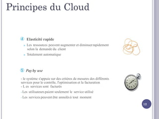 ④ Elasticité rapide
n Les ressources peuvent augmenter et diminuerrapidement
selon la demande du client
n Totalement automatique
⑤ Pay by use
- le système s'appuie sur des critères de mesures des différents
services pour le contrôle, l'optimisation et la facturation
- L es services sont facturés
- Les utilisateurspaient seulement le service utilisé
- Les services peuvent être annulésà tout moment
Principes du Cloud
12
 