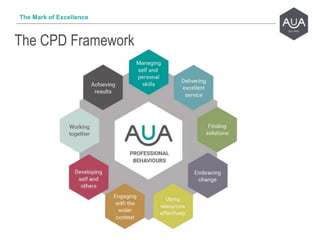 The CPD Framework
The Mark of Excellence
 
