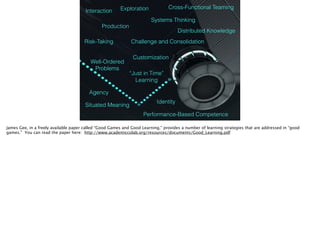 Identity
Interaction
Production
Risk-Taking
Customization
Well-Ordered
Problems
Agency
Challenge and Consolidation
“Just in Time”
Learning
Situated Meaning
Systems Thinking
Exploration
Distributed Knowledge
Cross-Functional Teaming
Performance-Based Competence
James Gee, in a freely available paper called “Good Games and Good Learning,” provides a number of learning strategies that are addressed in “good
games.” You can read the paper here: http://www.academiccolab.org/resources/documents/Good_Learning.pdf
 