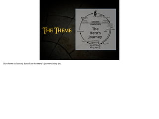 The Theme
Our theme is loosely based on the Hero’s Journey story arc.
 