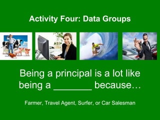 Activity Four: Data Groups
Being a principal is a lot like
being a _______ because…
Farmer, Travel Agent, Surfer, or Car Salesman
 