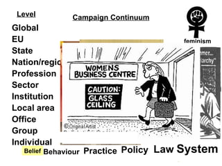 Titus Alexander Bristol Campaigning Conference