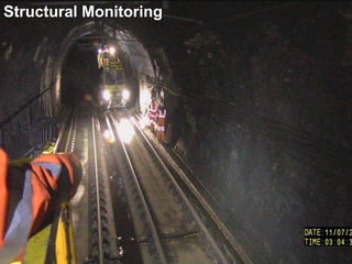 Structural Monitoring
 