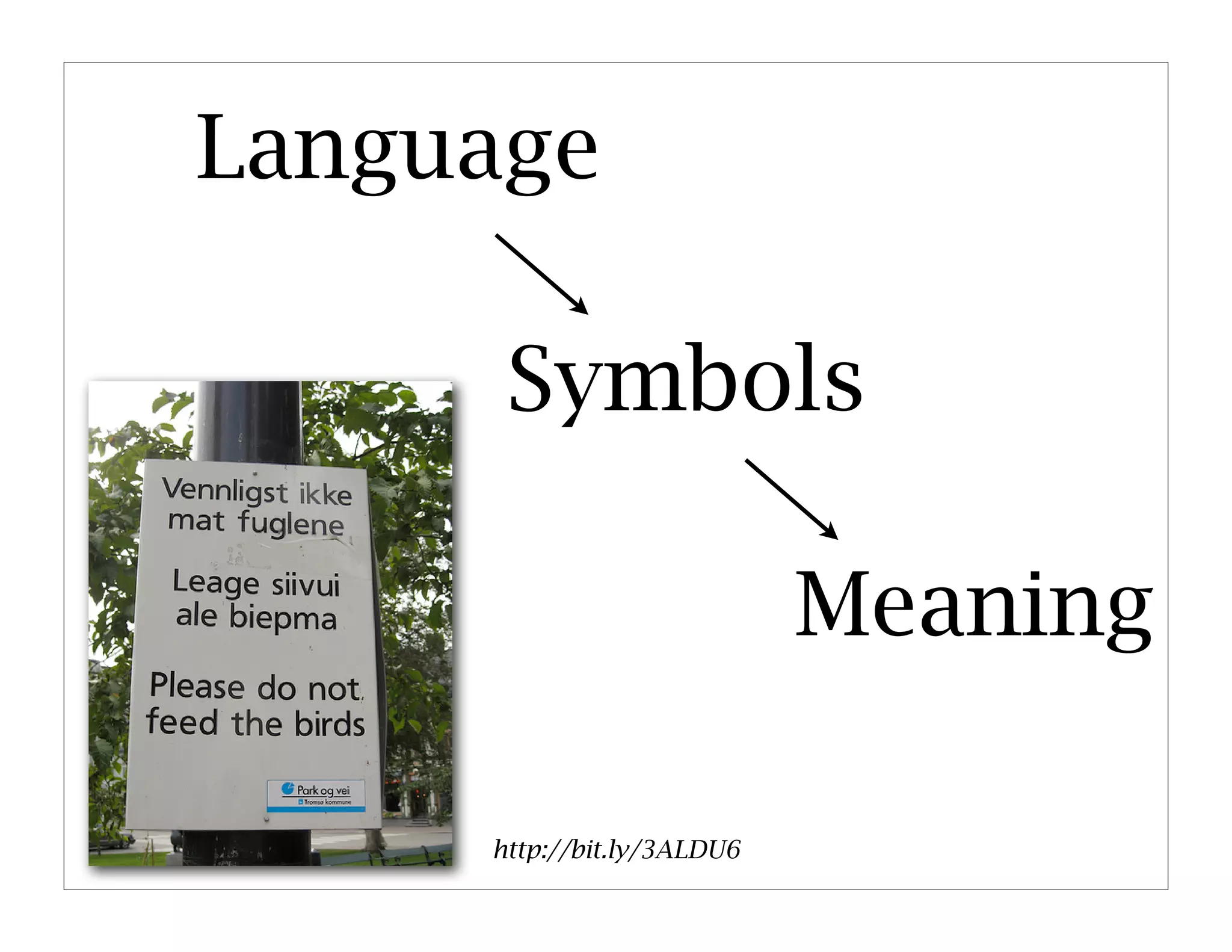 Language

      Symbols

                            Meaning

     http://bit.ly/3ALDU6
 