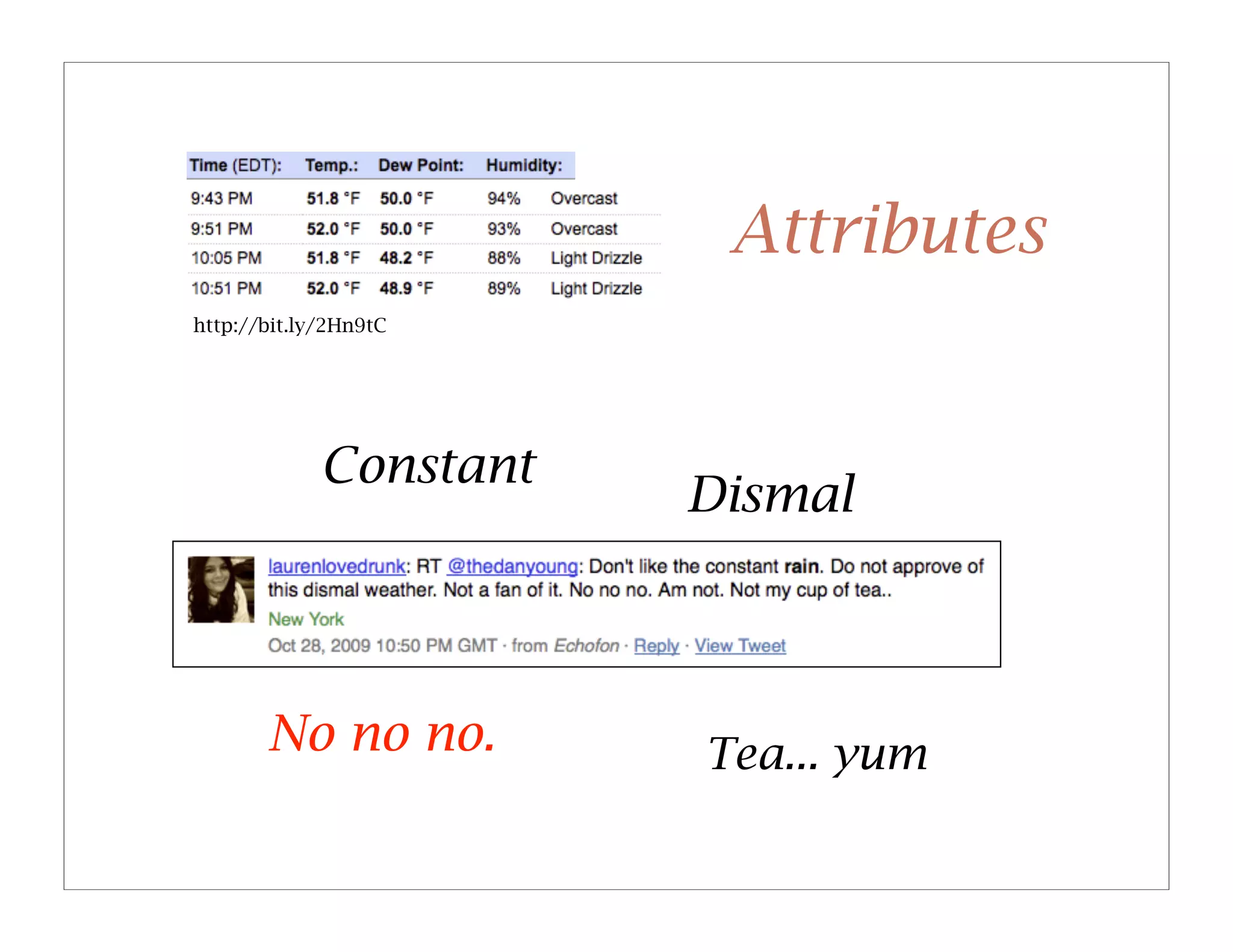 Attributes
http://bit.ly/2Hn9tC




             Constant
                        Dismal



       No no no.        Tea... yum
 