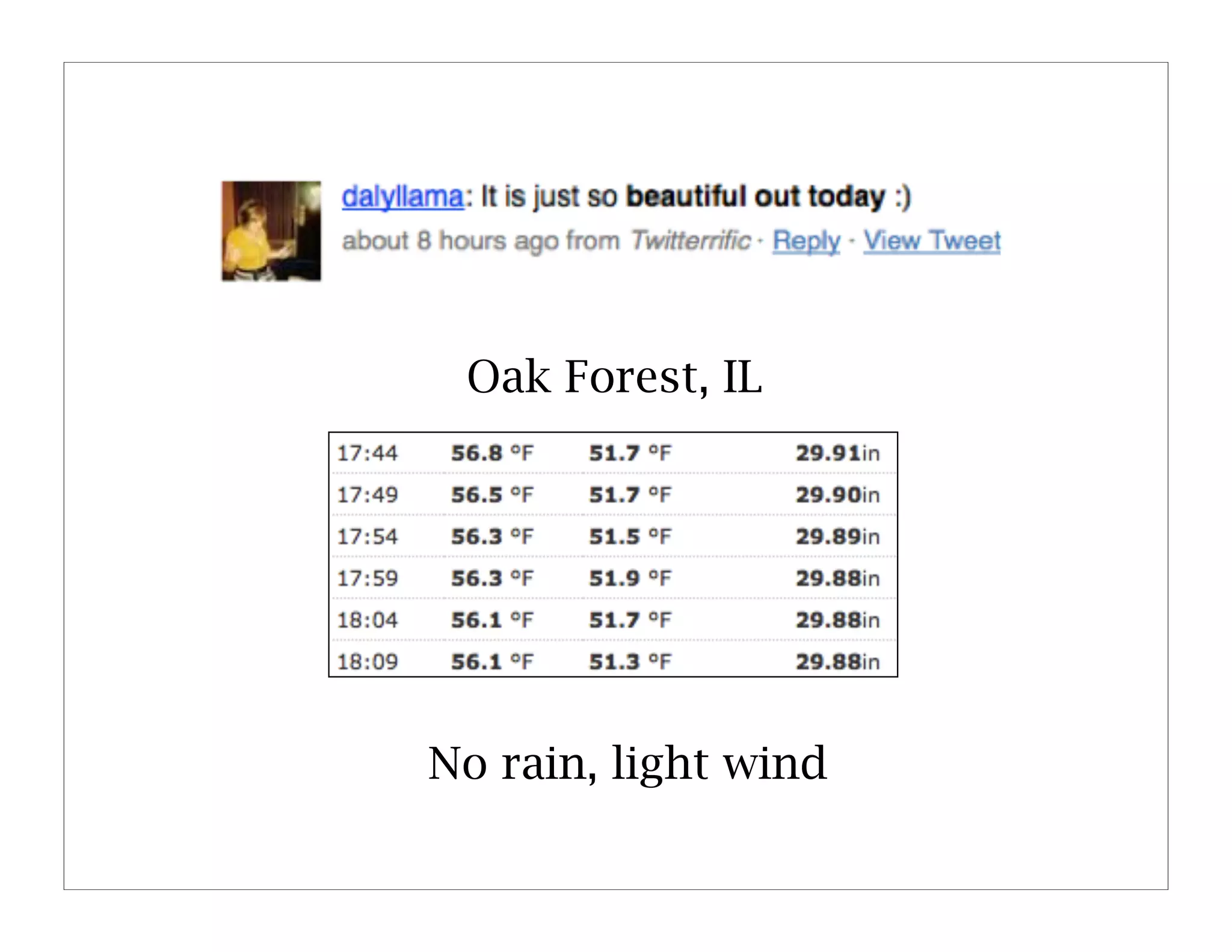 Oak Forest, IL




No rain, light wind
 