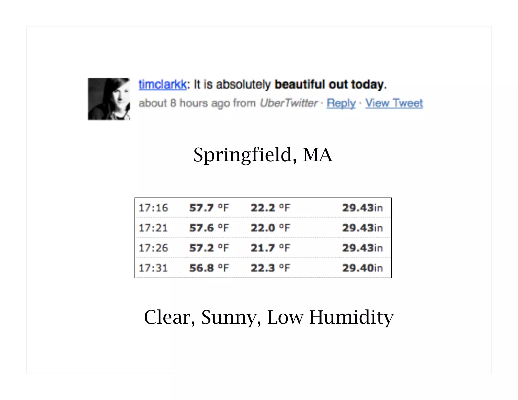 Springfield, MA




Clear, Sunny, Low Humidity
 