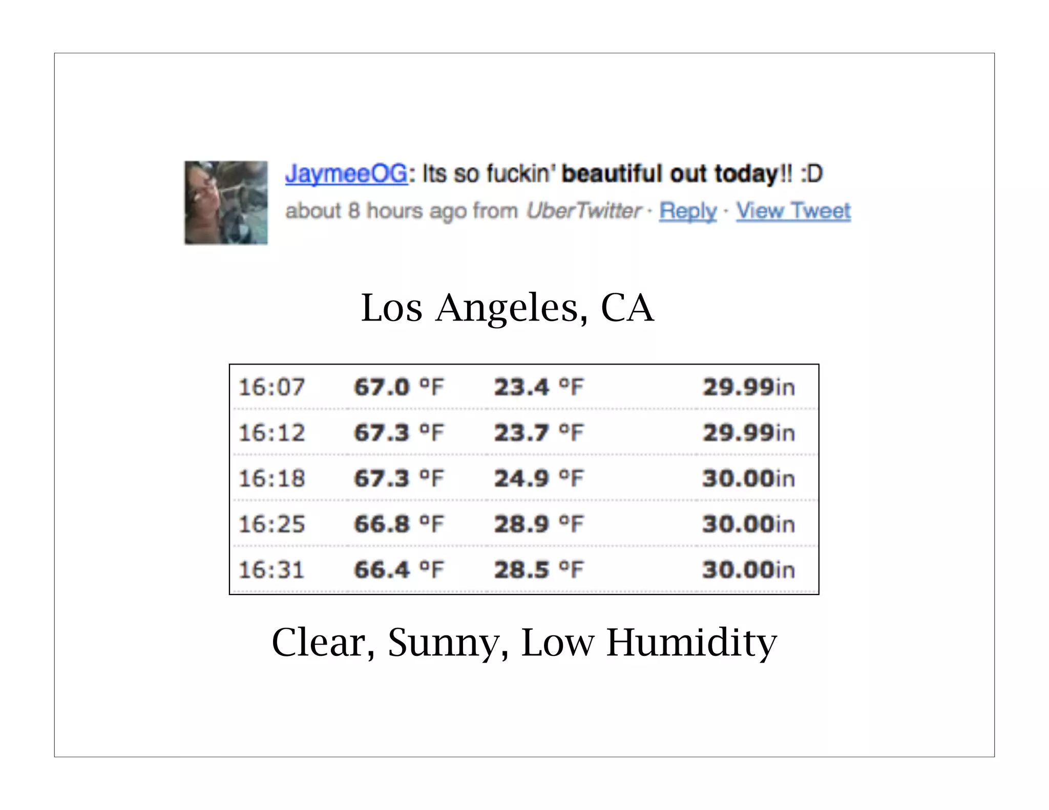 Los Angeles, CA




Clear, Sunny, Low Humidity
 