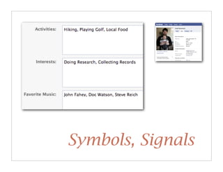 Symbols, Signals
 