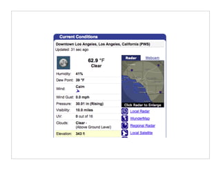 What if we made weather more social?