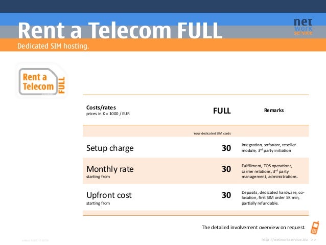 Nws Rent A Telecom Go Mobile Service For Small Medium Enterpris Images, Photos, Reviews