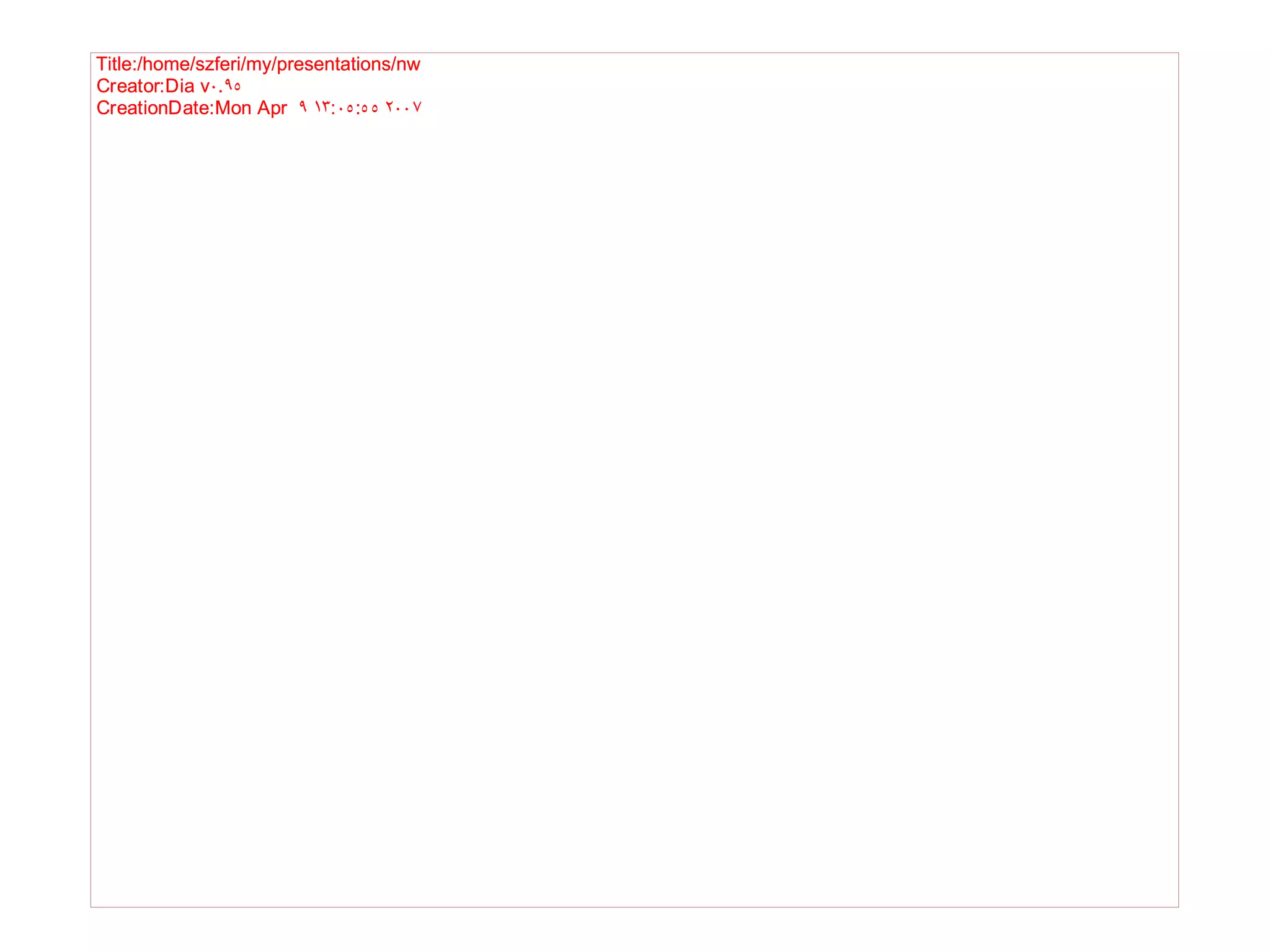 Title:/home/szferi/my/presentations/nw
Creator:Dia v۰. ۹٥
CreationDate:Mon Apr ۹ ۱۳: ۰٥ :٥٥ ۲۰۰۷
 