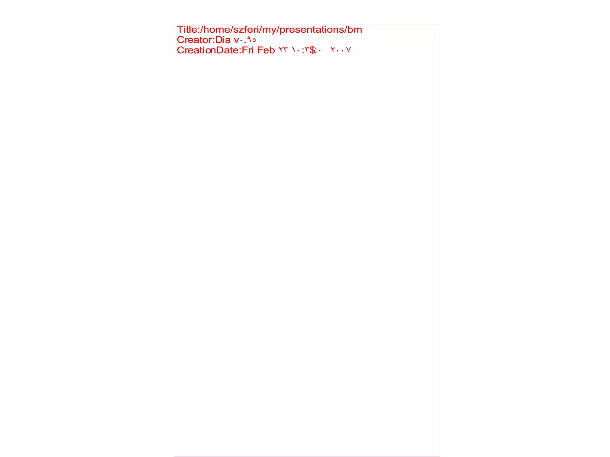 Title:/home/szferi/my/presentations/bm
Creator:Dia v۰.۹٥
CreationDate:Fri Feb ۲۳ ۱۰ :۳۳:۰ ۲۰۰۷
                            ۳
 