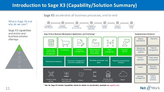 Partner Alliance Webinar - Sage X3 Overview process flow diagram html5 