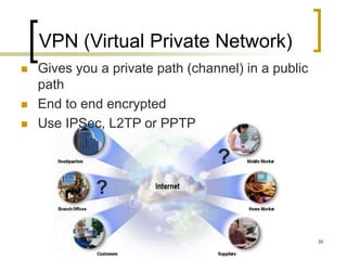 35
VPN (Virtual Private Network)
 Gives you a private path (channel) in a public
path
 End to end encrypted
 Use IPSec, L2TP or PPTP
?
?
 