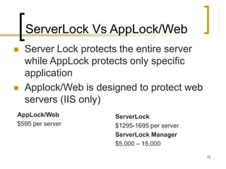 72
ServerLock Vs AppLock/Web
 Server Lock protects the entire server
while AppLock protects only specific
application
 Applock/Web is designed to protect web
servers (IIS only)
AppLock/Web
$595 per server
ServerLock
$1295-1695 per server
ServerLock Manager
$5,000 – 15,000
 