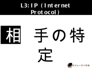 L3:IP (Internet Protocol)




相 手の特定
                     ストレージ友の会
 