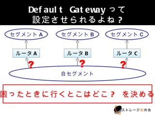 Default Gatewayって
     設定させられるよね?
セグメントA   セグメントB   セグメントC


 ルータA     ルータB     ルータC

   ?        ?       ?
         自セグメント



困ったときに行くとこはどこ? を決める
                    ストレージ友の会
 