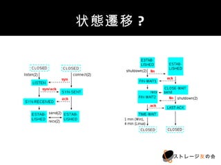 状態遷移?




        ストレージ友の会
 
