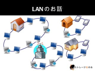 LANのお話




         ストレージ友の会
 